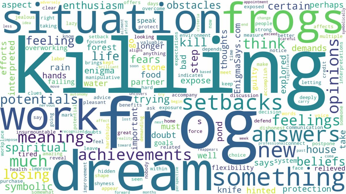 dream of killing frogs and related dreams with their meanings in a word cloud