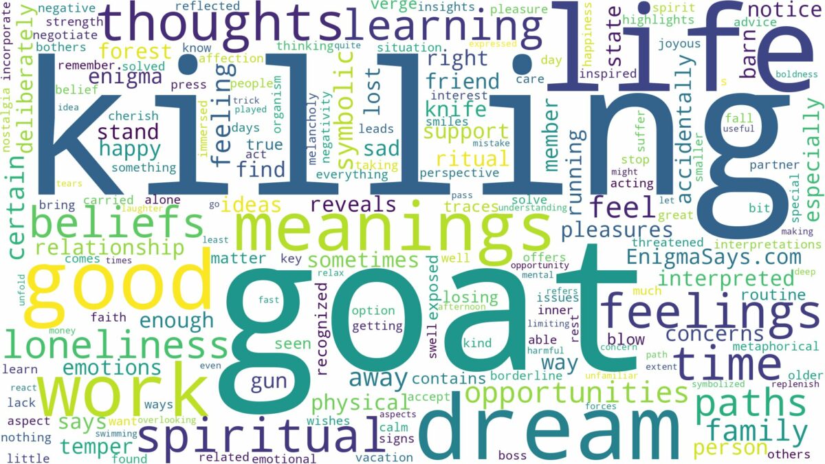 dream of killing goat and related dreams with their meanings in a word cloud