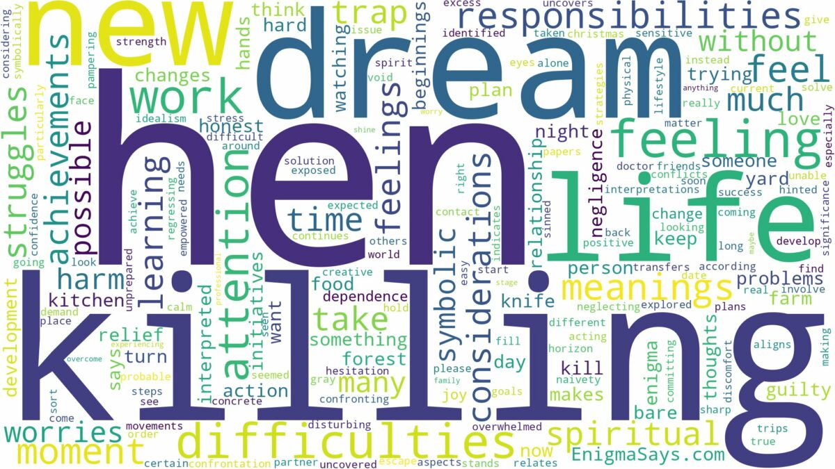 dream of killing hen and related dreams with their meanings in a word cloud