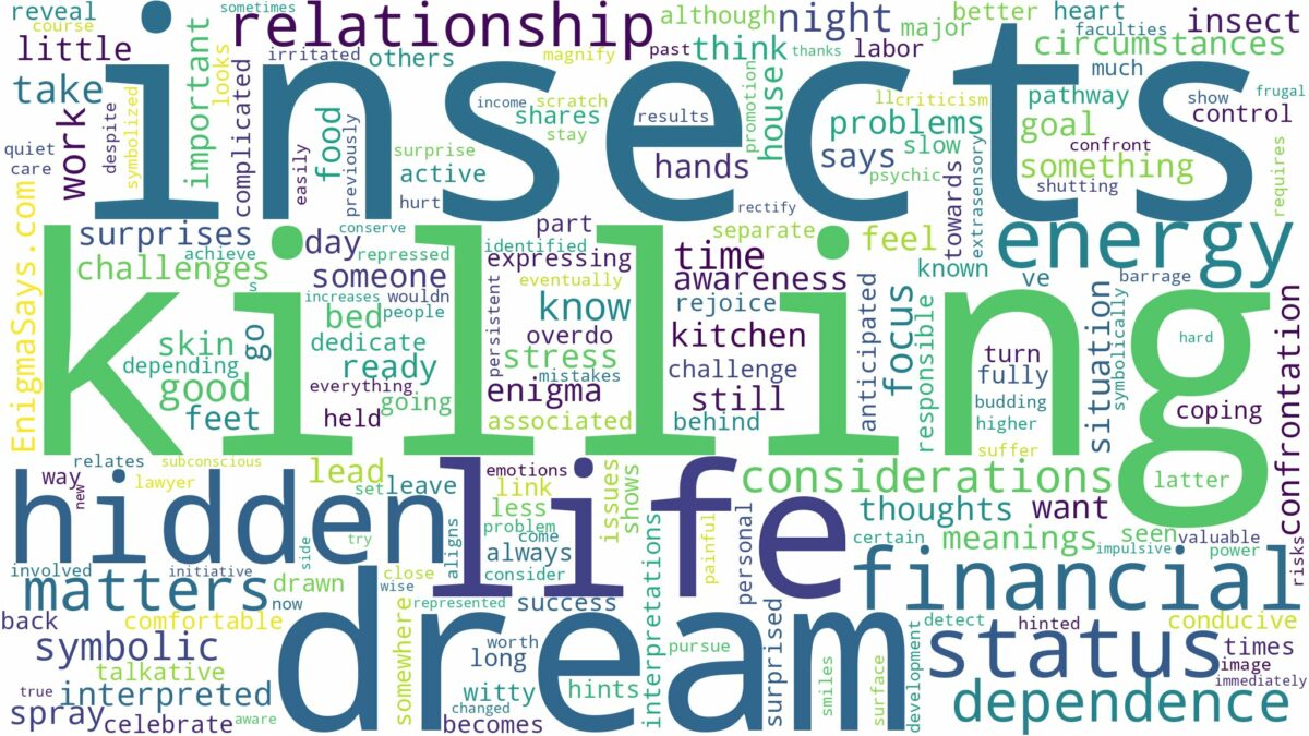 dream of killing insects and related dreams with their meanings in a word cloud