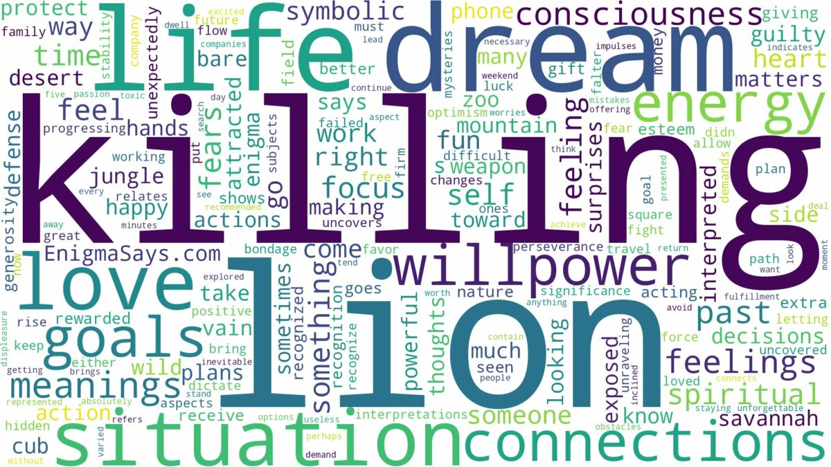 dream of killing lion and related dreams with their meanings in a word cloud