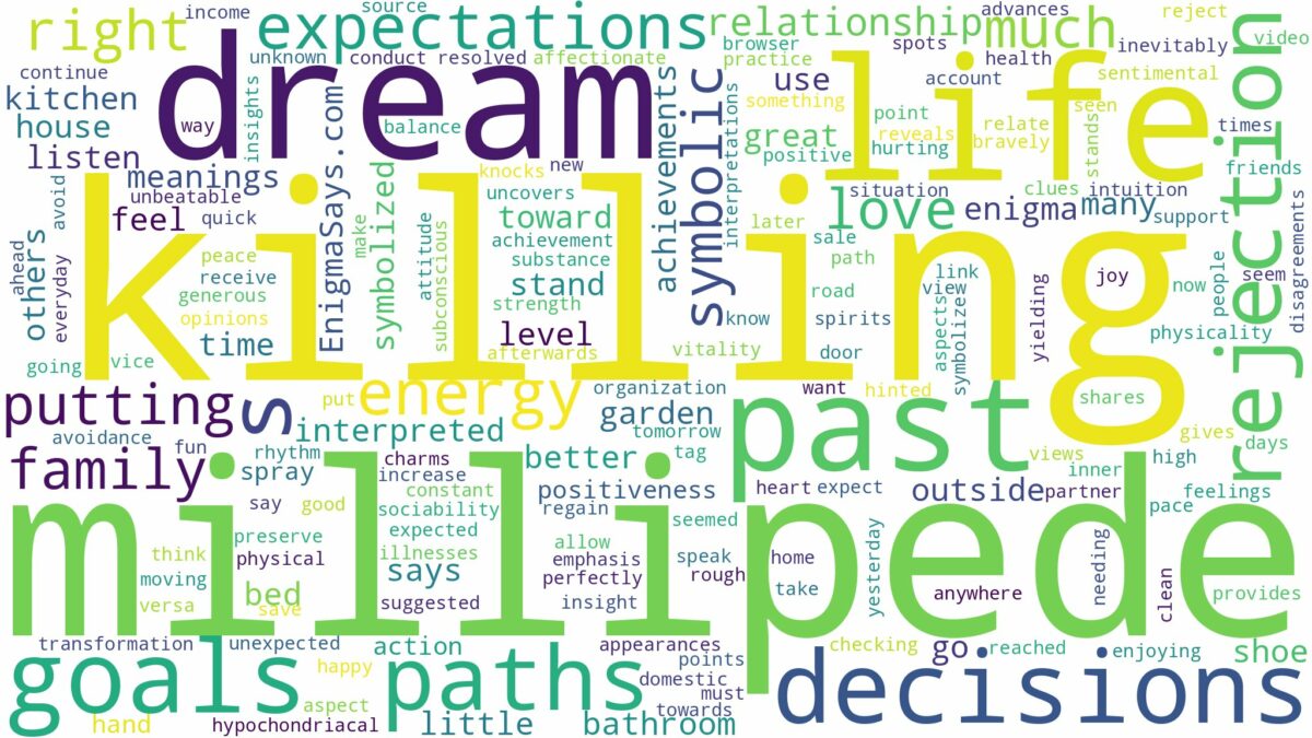 dream of killing millipede and related dreams with their meanings in a word cloud