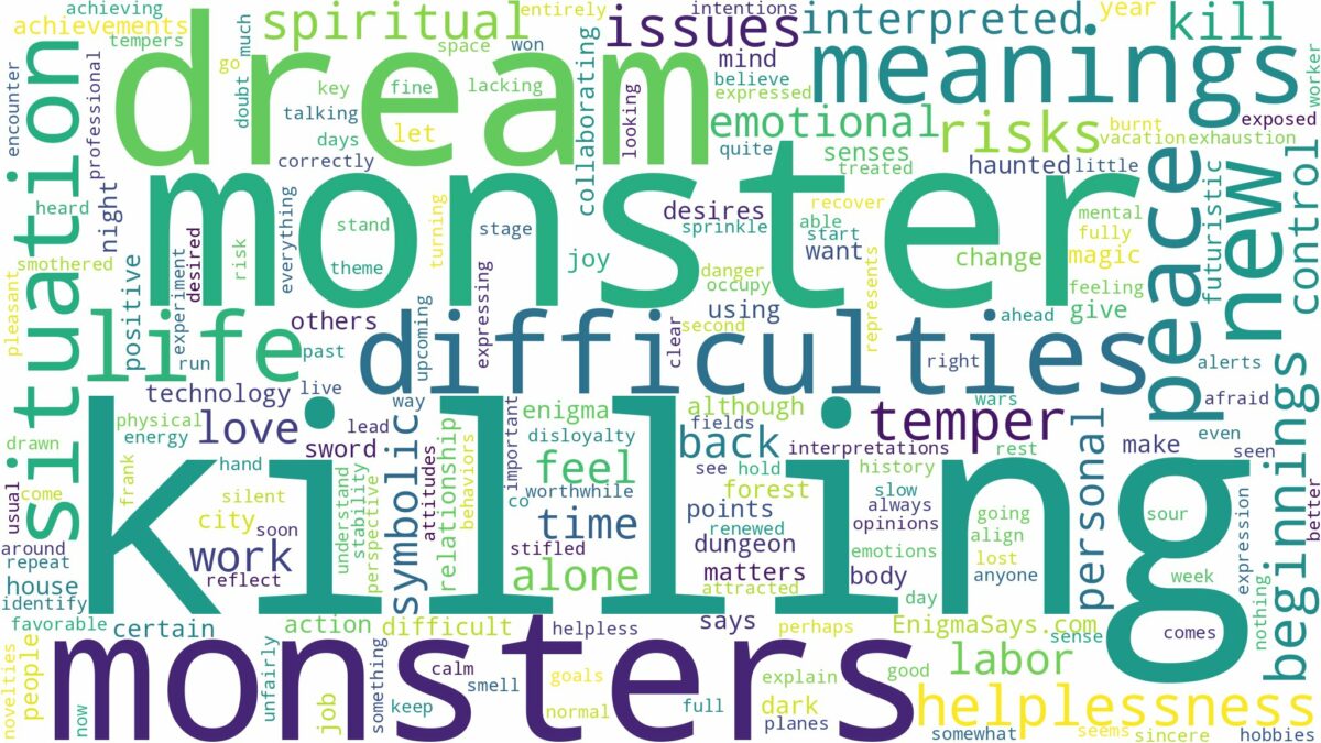 dream of killing monsters and related dreams with their meanings in a word cloud