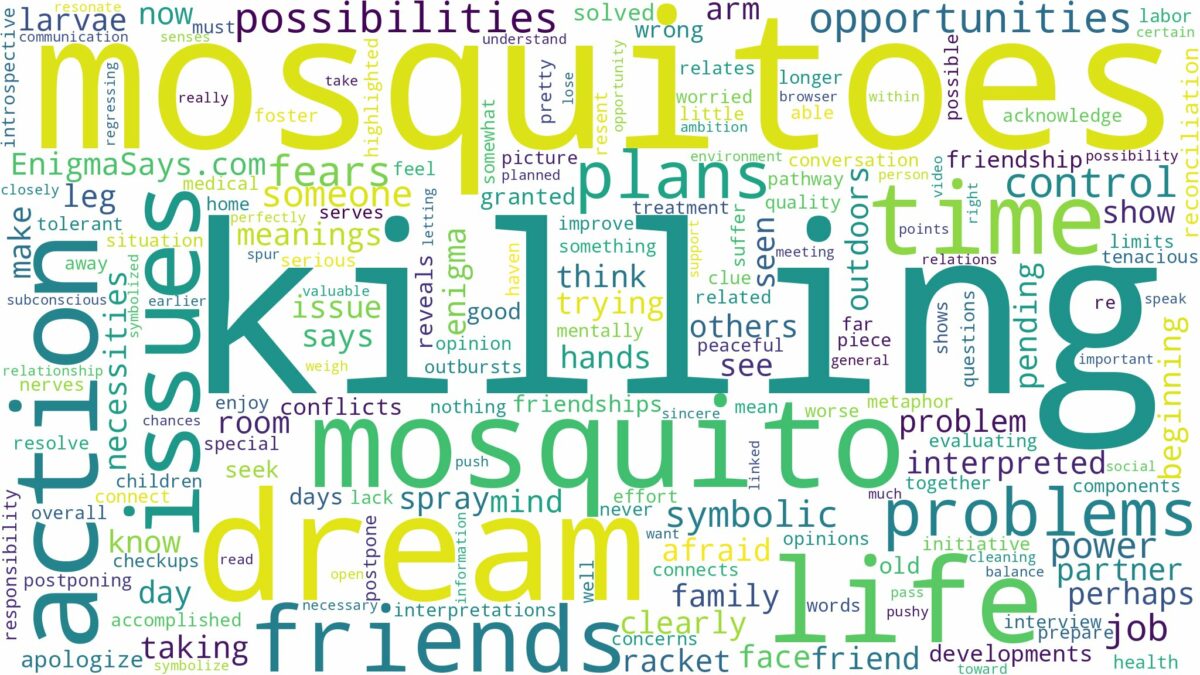 dream of killing mosquitoes and related dreams with their meanings in a word cloud