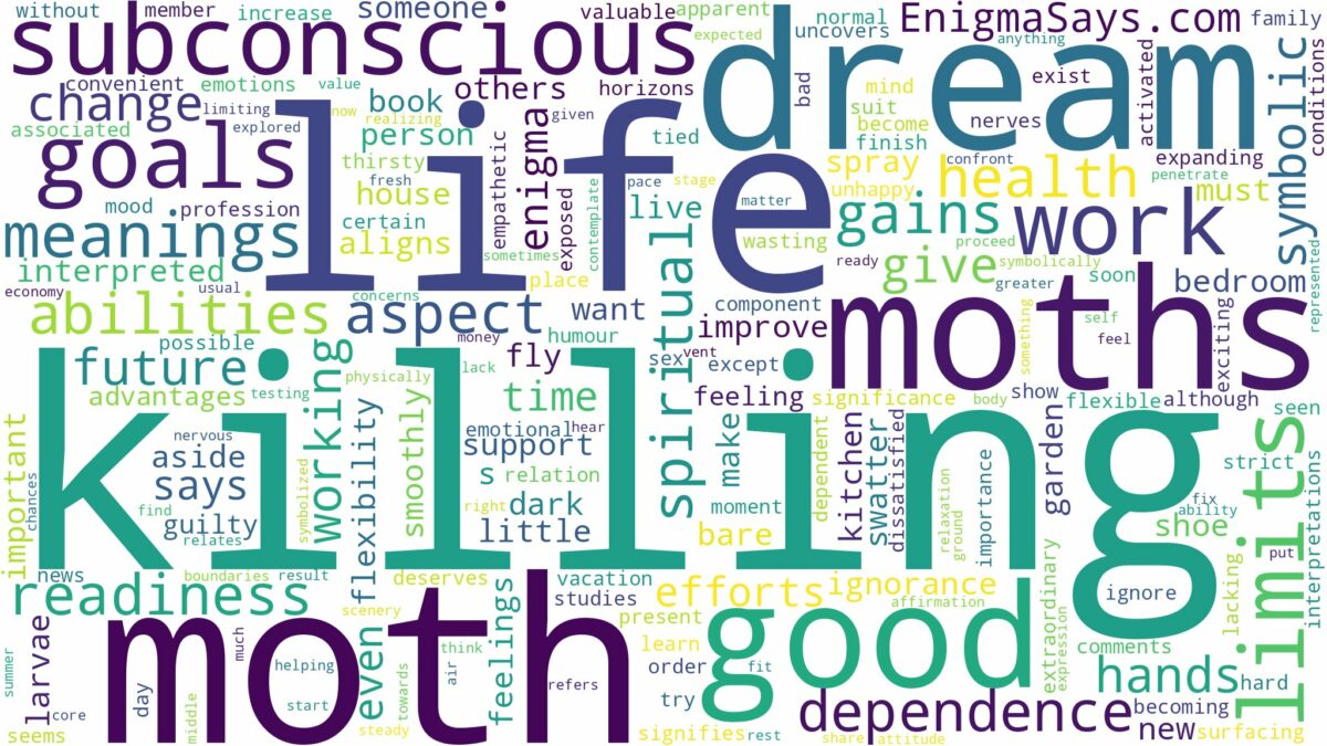 dream of killing moths and related dreams with their meanings in a word cloud