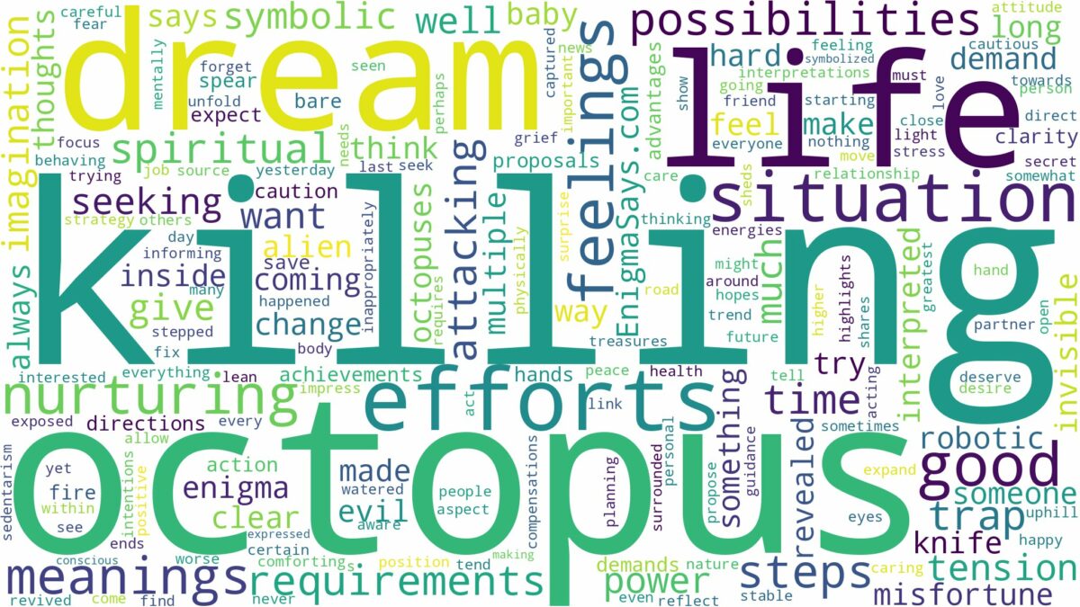 dream of killing octopus and related dreams with their meanings in a word cloud