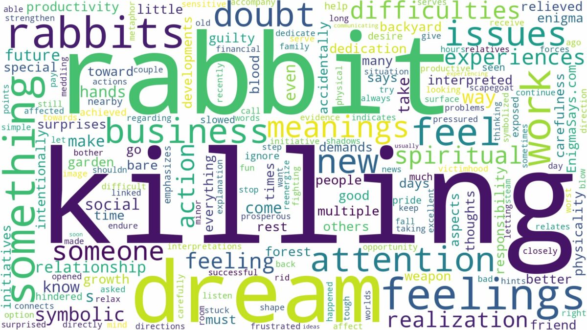 dream of killing rabbit and related dreams with their meanings in a word cloud