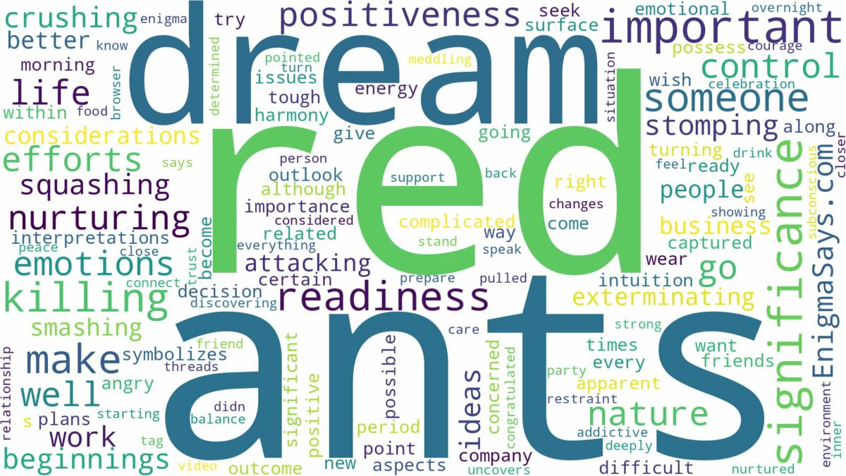 dreaming of killing red ants and related dreams with their meanings in a word cloud