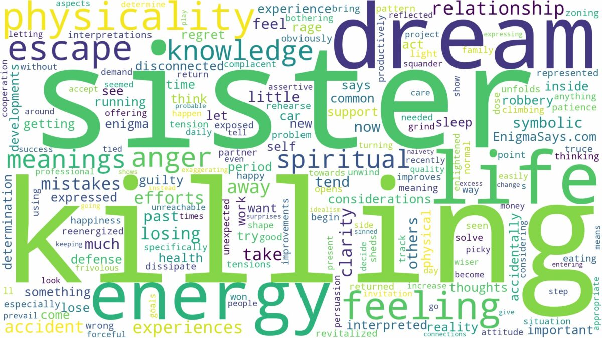 dream of killing sister and related dreams with their meanings in a word cloud