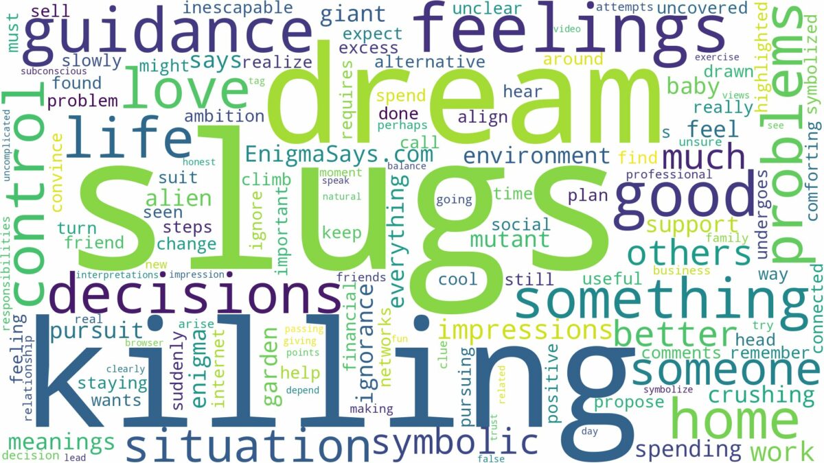 dream of killing slugs and related dreams with their meanings in a word cloud