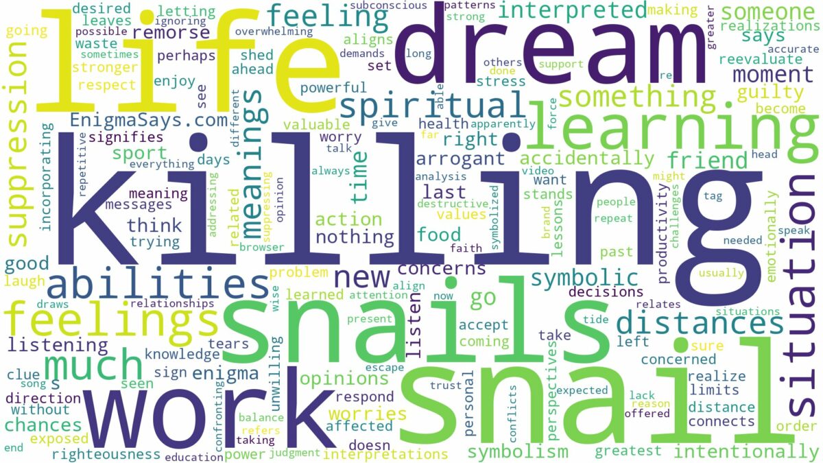 dream of killing snails and related dreams with their meanings in a word cloud