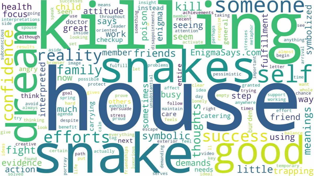 dreaming of killing snakes in house and related dreams with their meanings in a word cloud