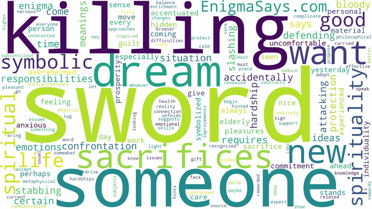 dreaming of killing someone with a sword and related dreams with their meanings in a word cloud