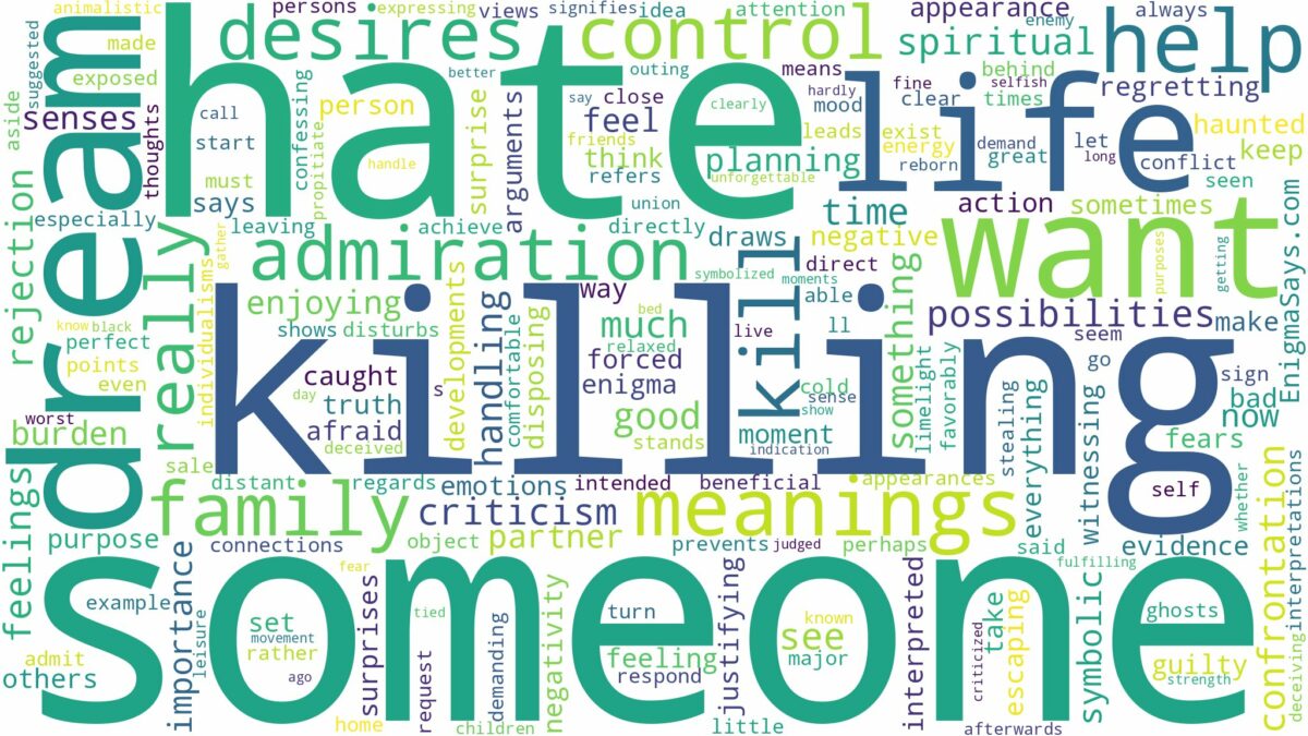 dreaming of killing someone you hate and related dreams with their meanings in a word cloud