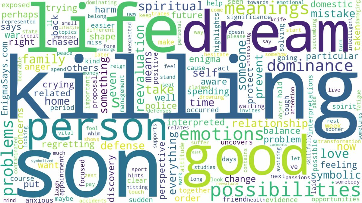 dream of killing son and related dreams with their meanings in a word cloud