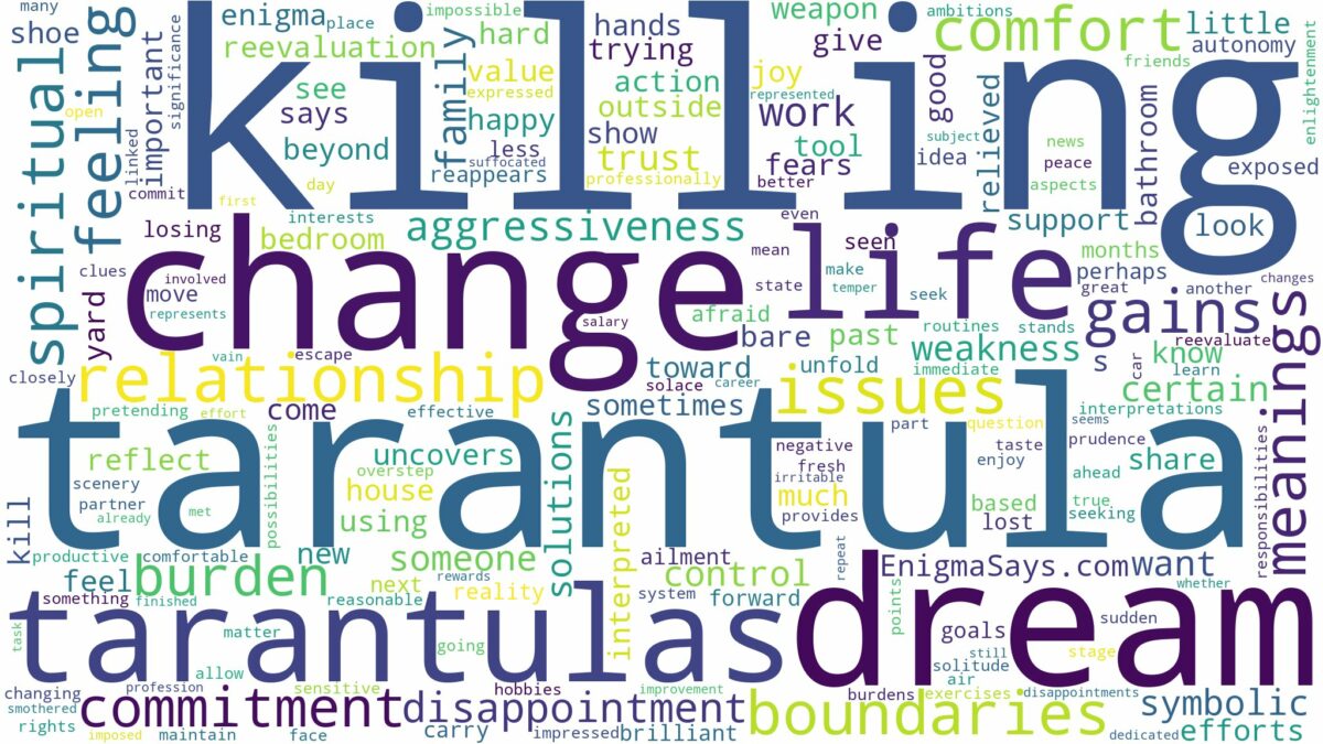 dream of killing tarantula and related dreams with their meanings in a word cloud