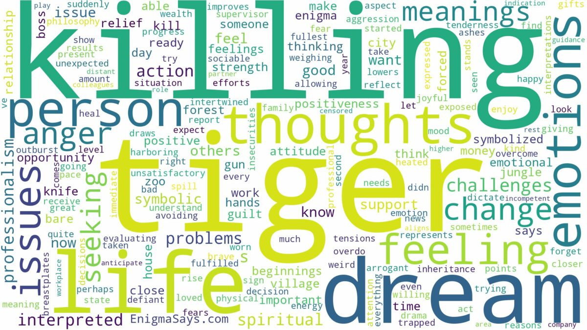 dream of killing tiger and related dreams with their meanings in a word cloud