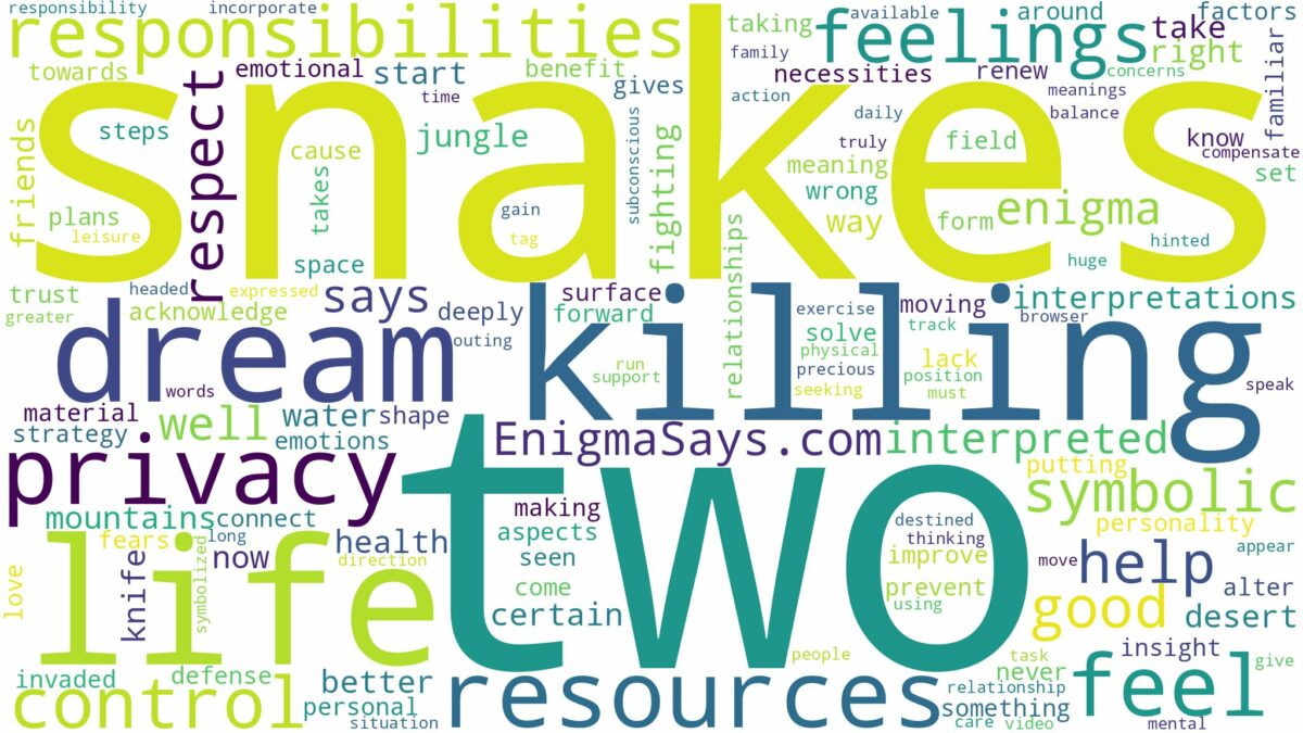 dreaming of killing two snakes and related dreams with their meanings in a word cloud