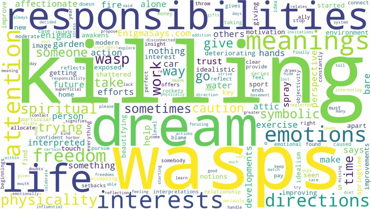 dream of killing wasps and related dreams with their meanings in a word cloud