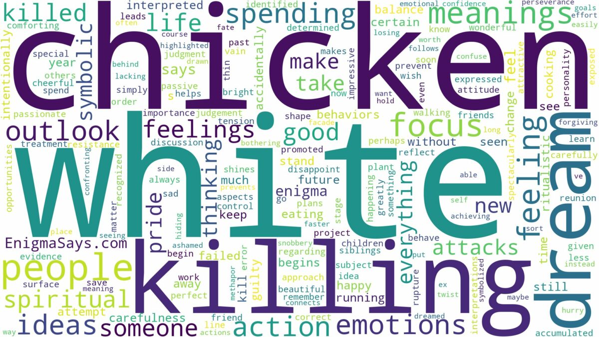 dreaming of killing white chicken and related dreams with their meanings in a word cloud