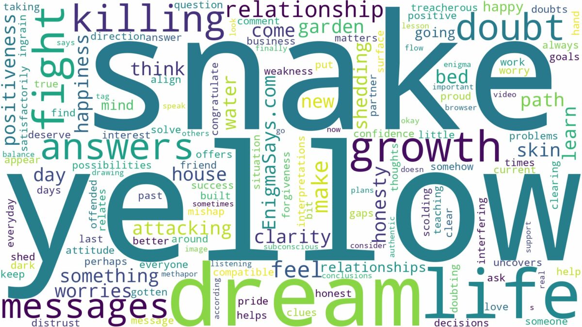 dreaming of killing yellow snake and related dreams with their meanings in a word cloud