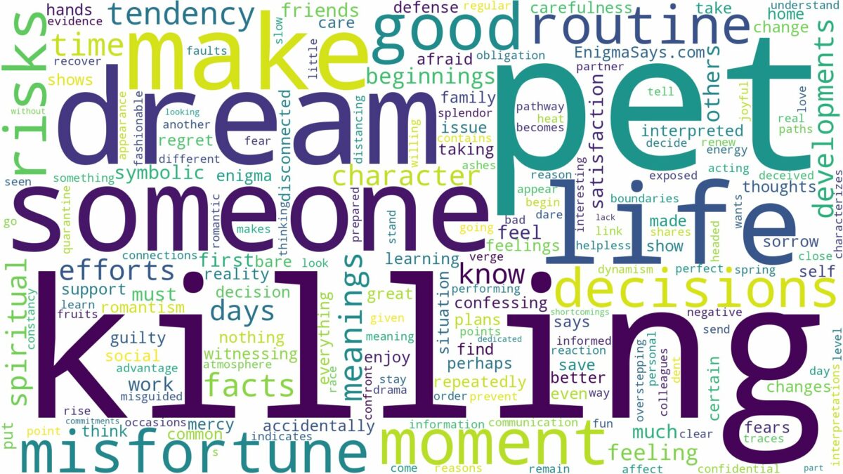 dream of killing your pet and related dreams with their meanings in a word cloud