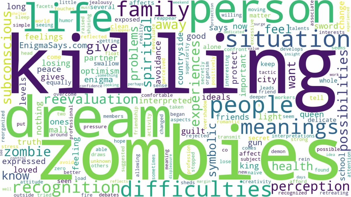 dream of killing zombies and related dreams with their meanings in a word cloud