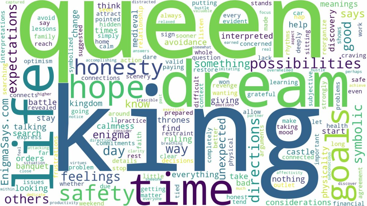 dream of king and queen and related dreams with their meanings in a word cloud