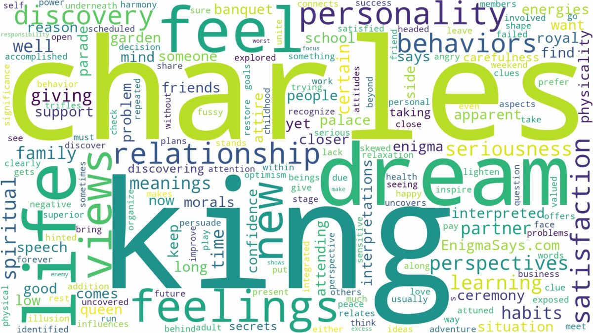 dream of king charles and related dreams with their meanings in a word cloud