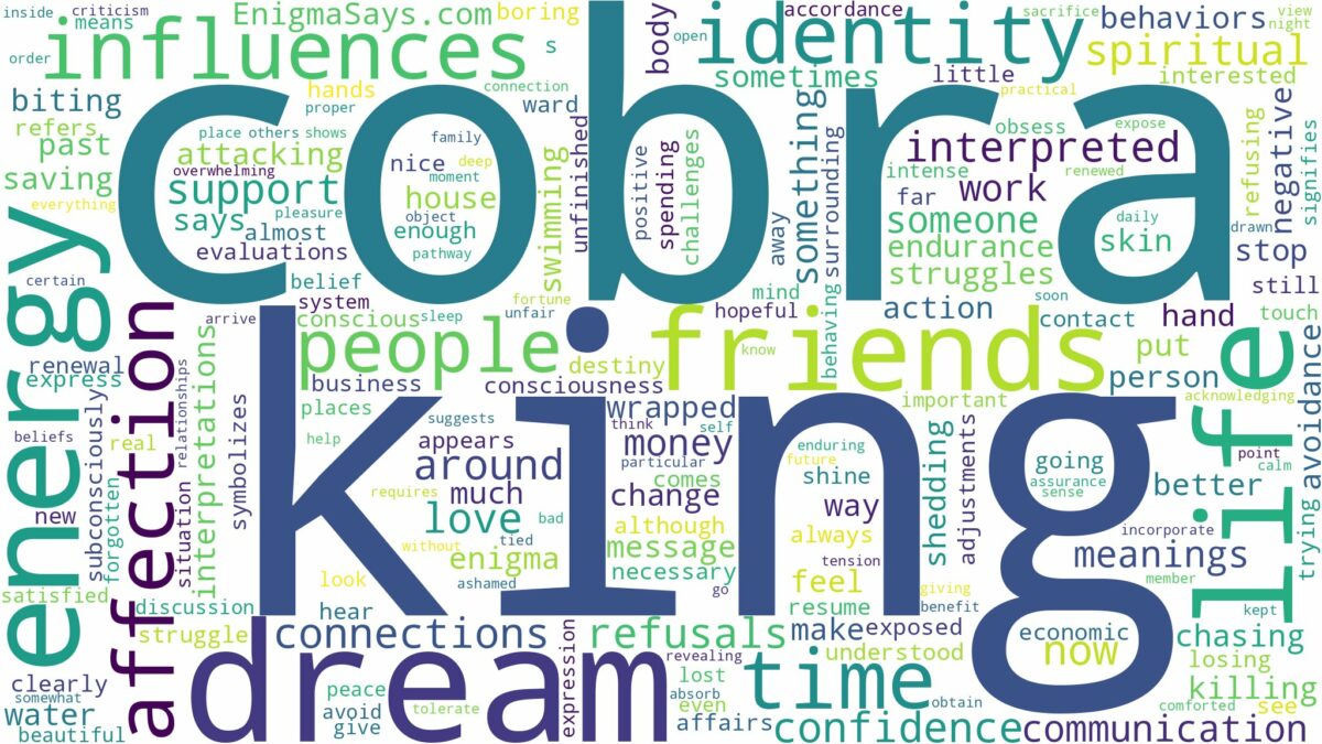 dream of king cobra and related dreams with their meanings in a word cloud