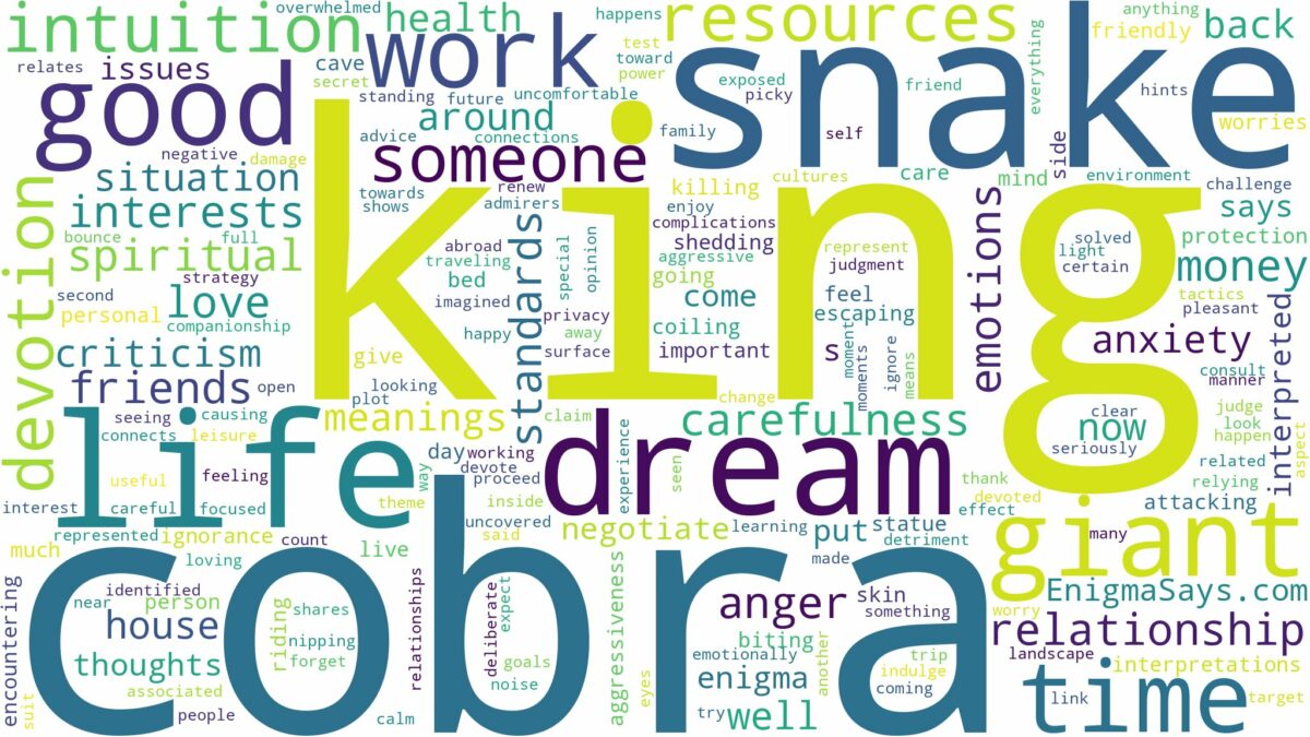 dreaming of king cobra snake and related dreams with their meanings in a word cloud