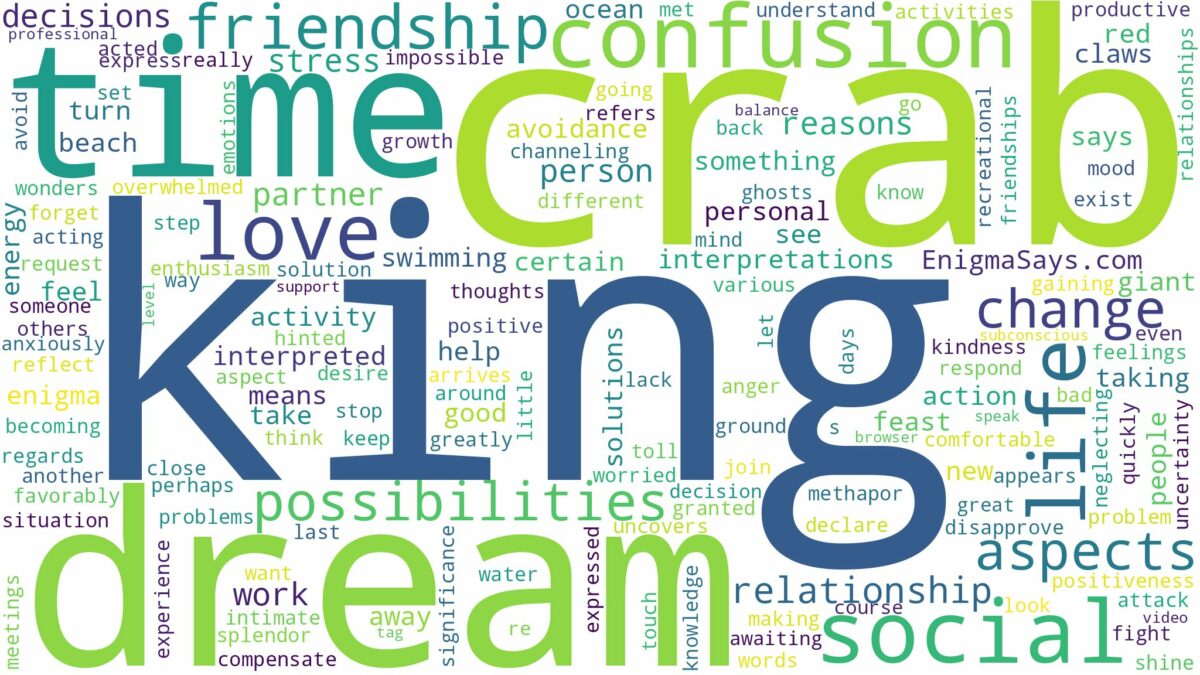 dream of king crab and related dreams with their meanings in a word cloud