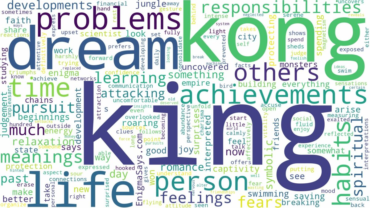 dream of king kong and related dreams with their meanings in a word cloud