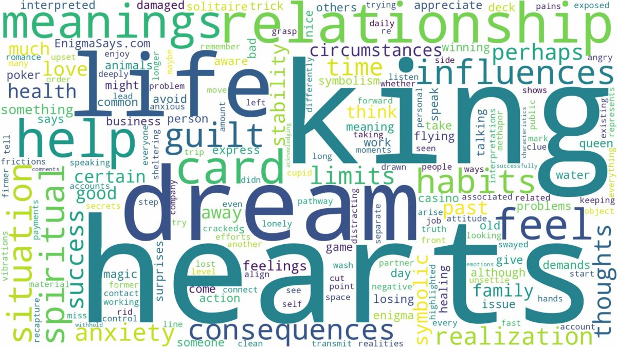 dream of king of hearts and related dreams with their meanings in a word cloud