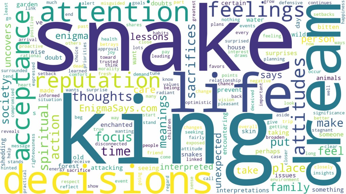 dream of king snake and related dreams with their meanings in a word cloud