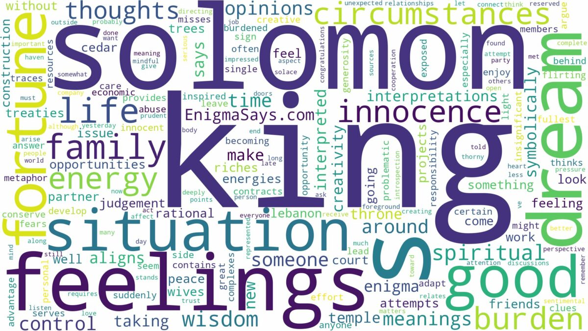 dream of king solomon and related dreams with their meanings in a word cloud