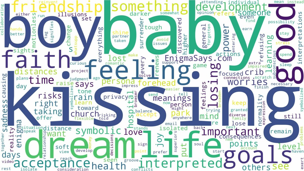 dreaming of kissing a baby boy and related dreams with their meanings in a word cloud