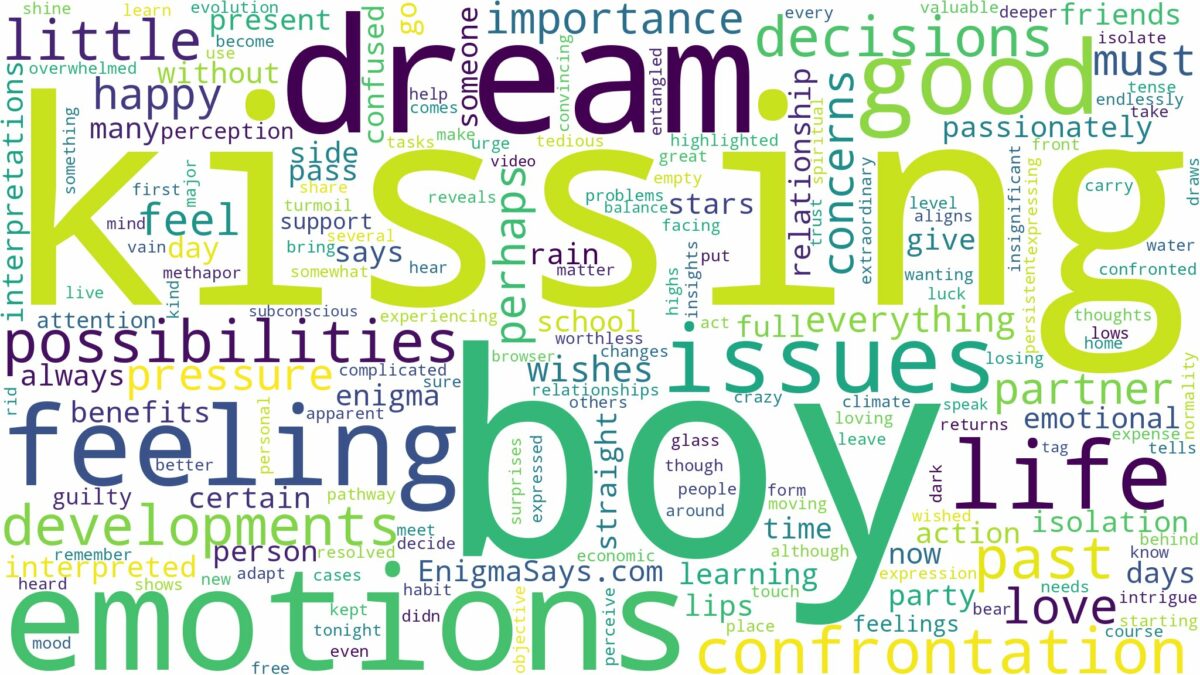 dream of kissing a boy and related dreams with their meanings in a word cloud