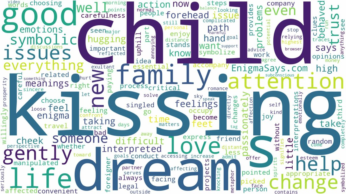 dream of kissing a child and related dreams with their meanings in a word cloud