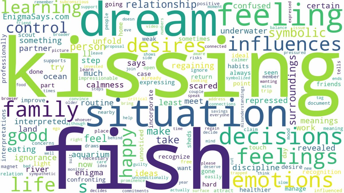 dream of kissing a fish and related dreams with their meanings in a word cloud