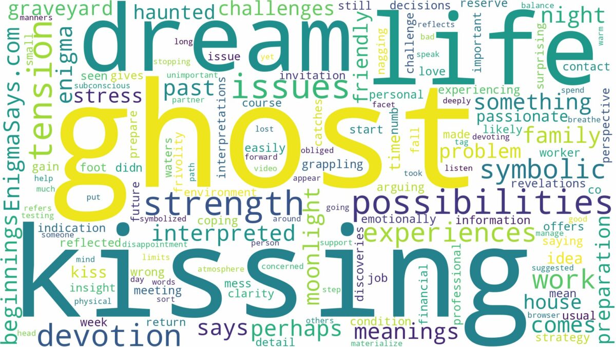 dream of kissing a ghost and related dreams with their meanings in a word cloud