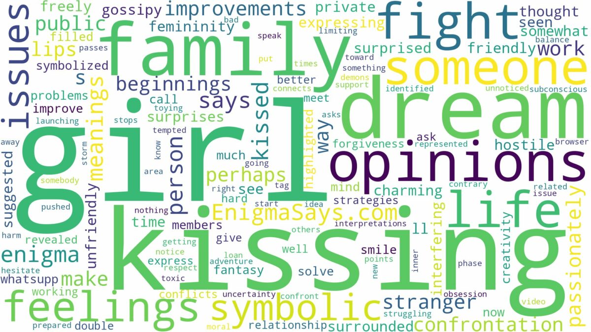 dreaming of kissing a girl as a girl and related dreams with their meanings in a word cloud