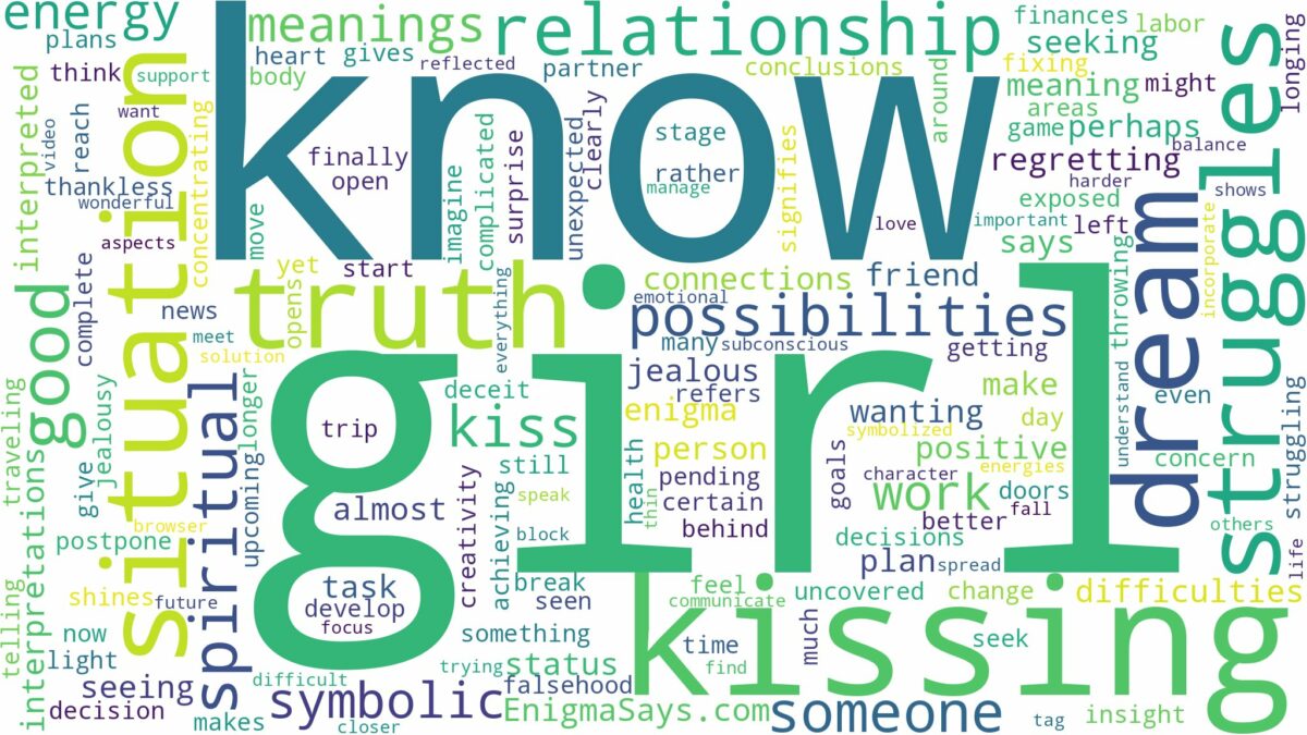 dreaming of kissing a girl you know and related dreams with their meanings in a word cloud