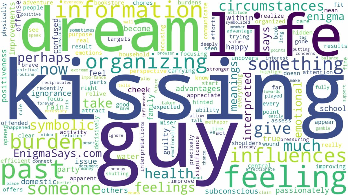 dream of kissing a guy and related dreams with their meanings in a word cloud