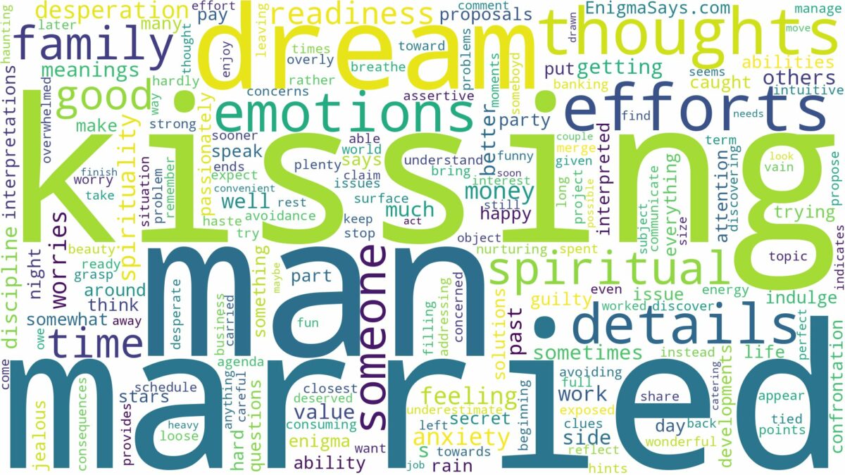 dreaming of kissing a married man and related dreams with their meanings in a word cloud