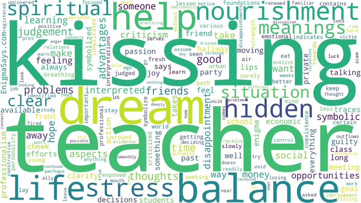 dream of kissing a teacher and related dreams with their meanings in a word cloud