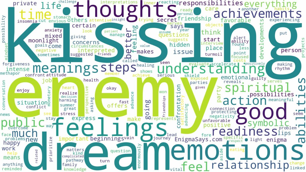 dream of kissing an enemy and related dreams with their meanings in a word cloud