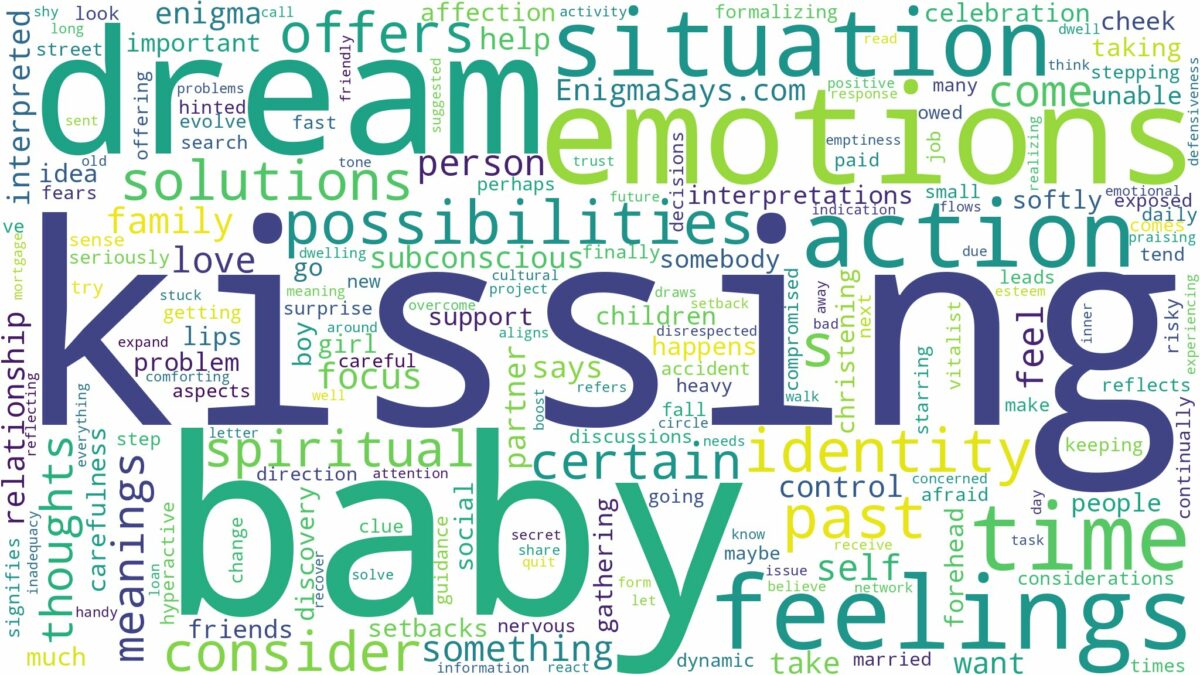 dream of kissing baby and related dreams with their meanings in a word cloud