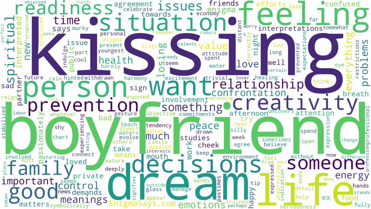 dream of kissing boyfriend and related dreams with their meanings in a word cloud