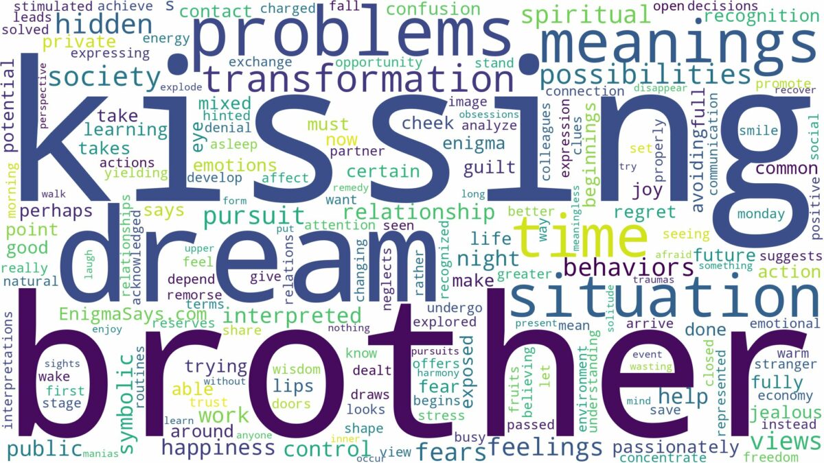 dream of kissing brother and related dreams with their meanings in a word cloud